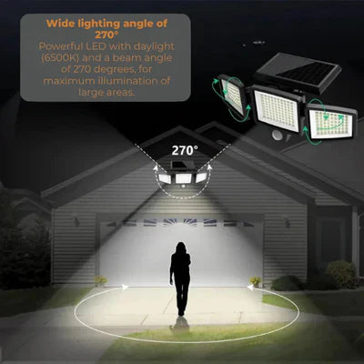 LuminaGuard™ — Light Up Your Nights with Effortless, Bill-Free Security and Charm