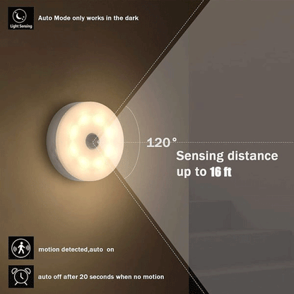 LumiVance™ — Effortless Glow That Guides You Safely Through the Night