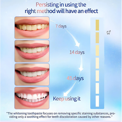 LumenaBright™ — Unlock a Radiant, Pain-Free Smile That Commands Attention