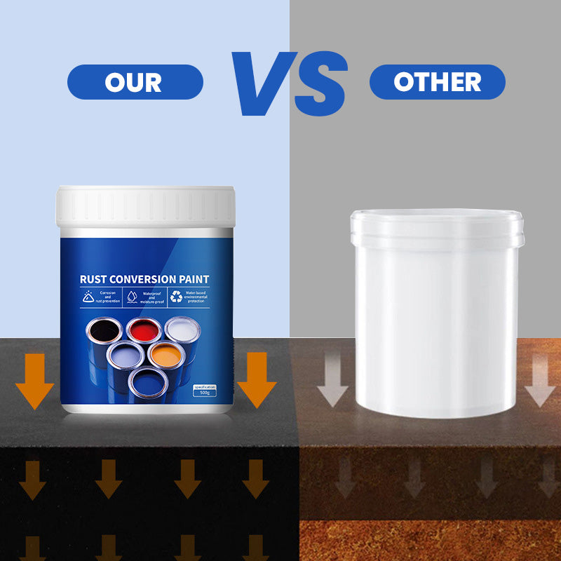 SteelGuard Pro™ — Transform Rust into Rock-Solid Armor That Lasts Forever