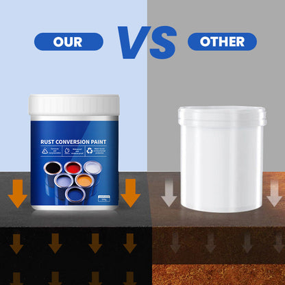 SteelGuard Pro™ — Transform Rust into Rock-Solid Armor That Lasts Forever