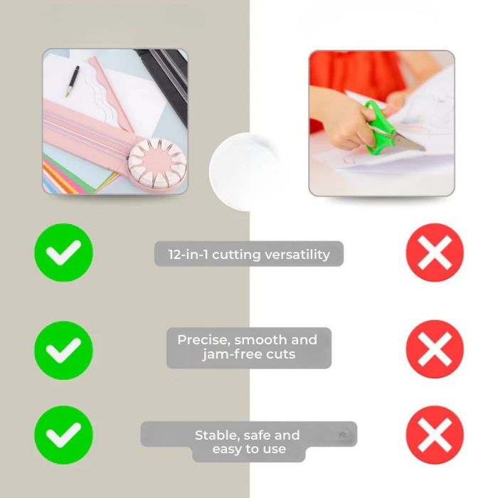 SliceMaster™ — Unleash Flawless Cuts That Elevate Every Craft Into a Masterpiece