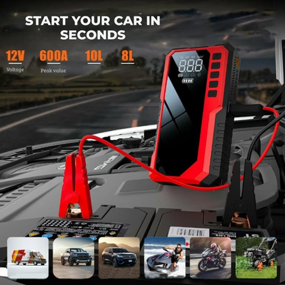 VoltGuard™ — Command Every Roadside Crisis with Instant Power and Precision