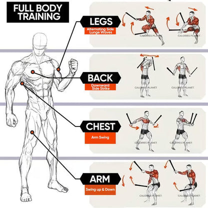 TurboTide™ — Ignite Full-Body Power with Silent, Effortless Precision