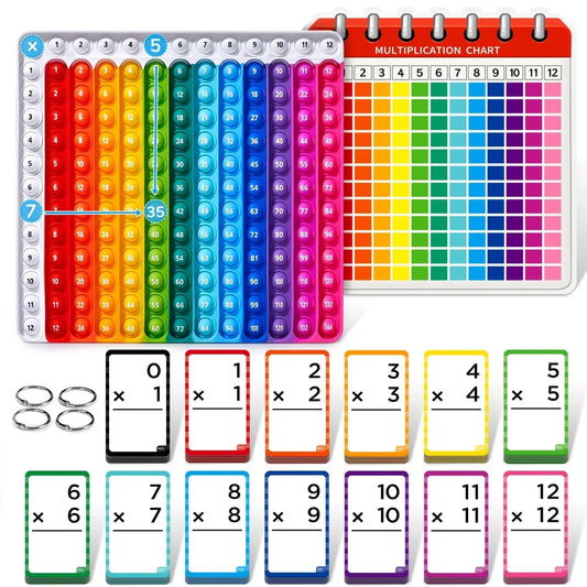 DigiPop™ — Turn Math Meltdowns Into Confident, Joyful Wins Every Time