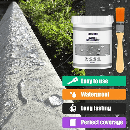 AquaGuard™ — Lock Out Leaks Instantly for Lasting Peace of Mind