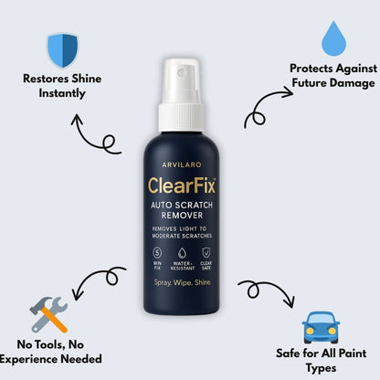 LumaShield™ — Reveal Your Car’s Mirror-Like Shine and Erase Scratches Instantly