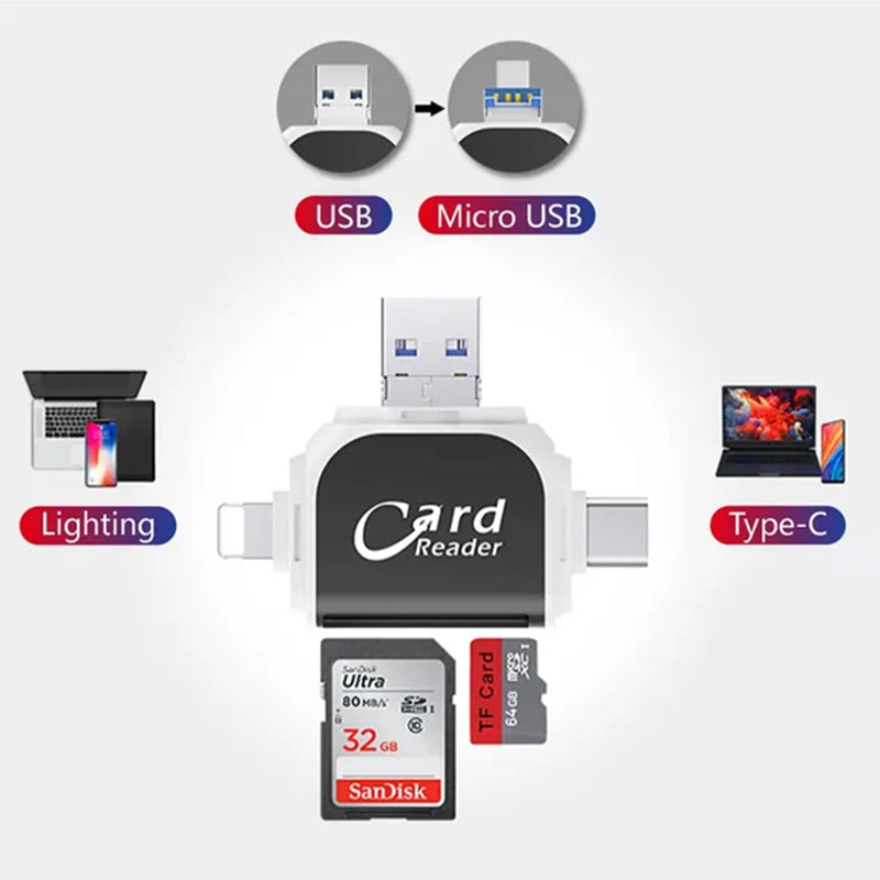 LinkGoPro™ — Instantly Access and Control Every File on Any Device, Anywhere