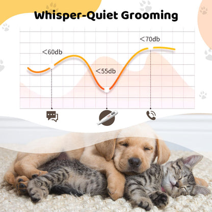 Grooméase™ — Effortless Control for Gorgeous, Stress-Free Pet Grooming