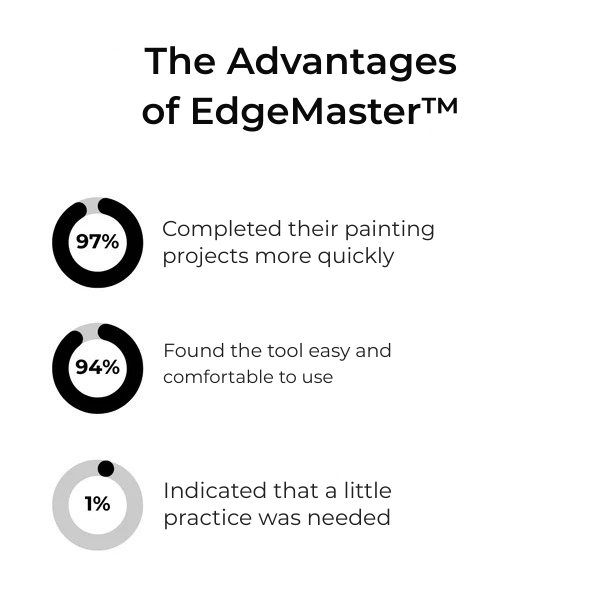 EdgeSculpt™ — Effortless Precision That Turns Any Painter into a Pro