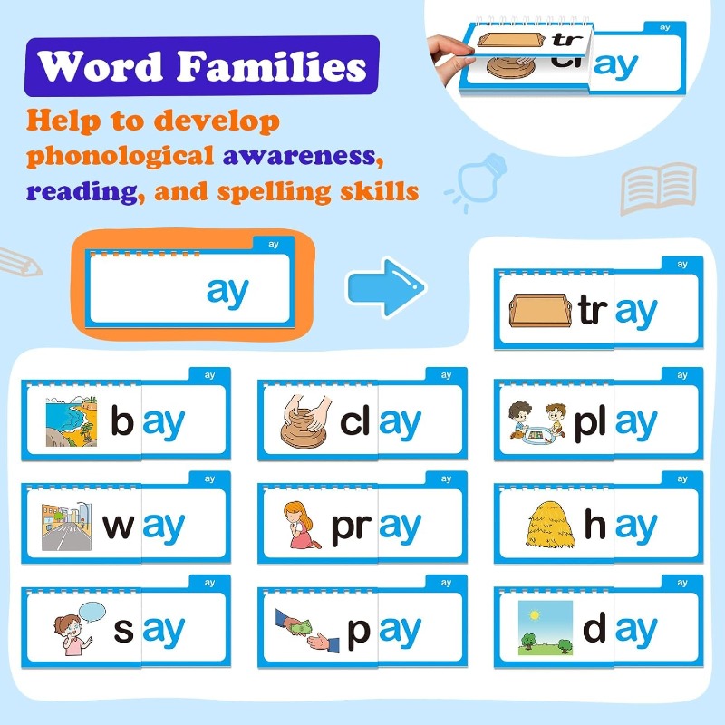 LumaRead™ Flip Set — Spark Your Child’s Joy and Confidence in Reading Every Day