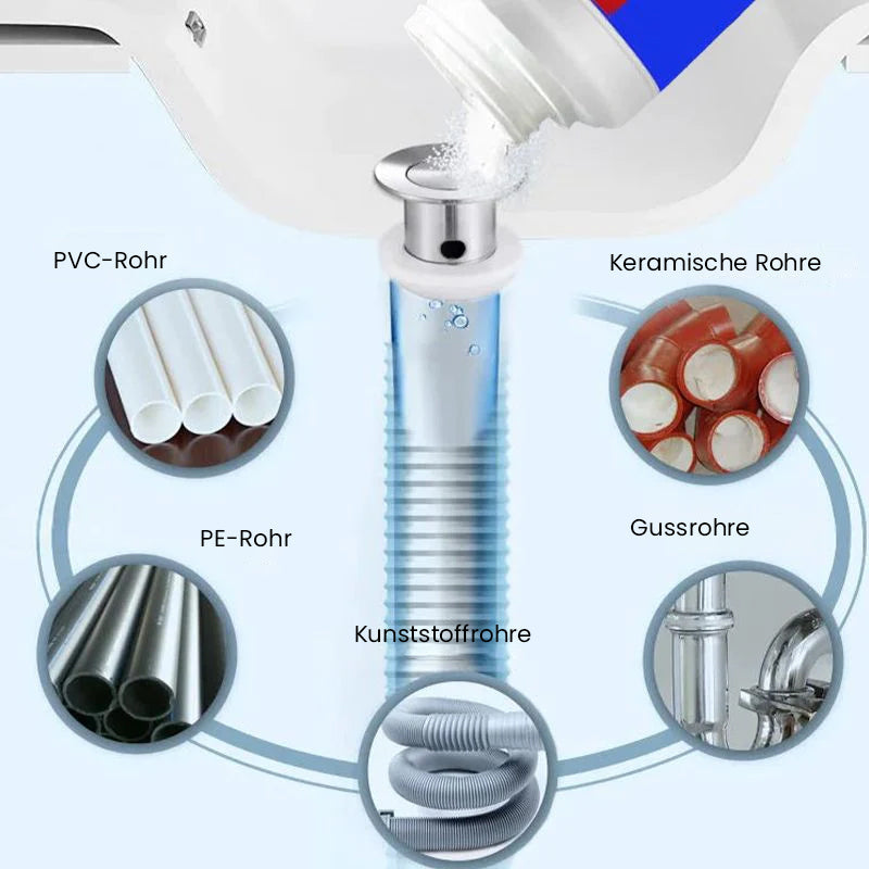 ClearStream™ — Experience Effortless, Fresh-Flowing Drains That Protect Your Home