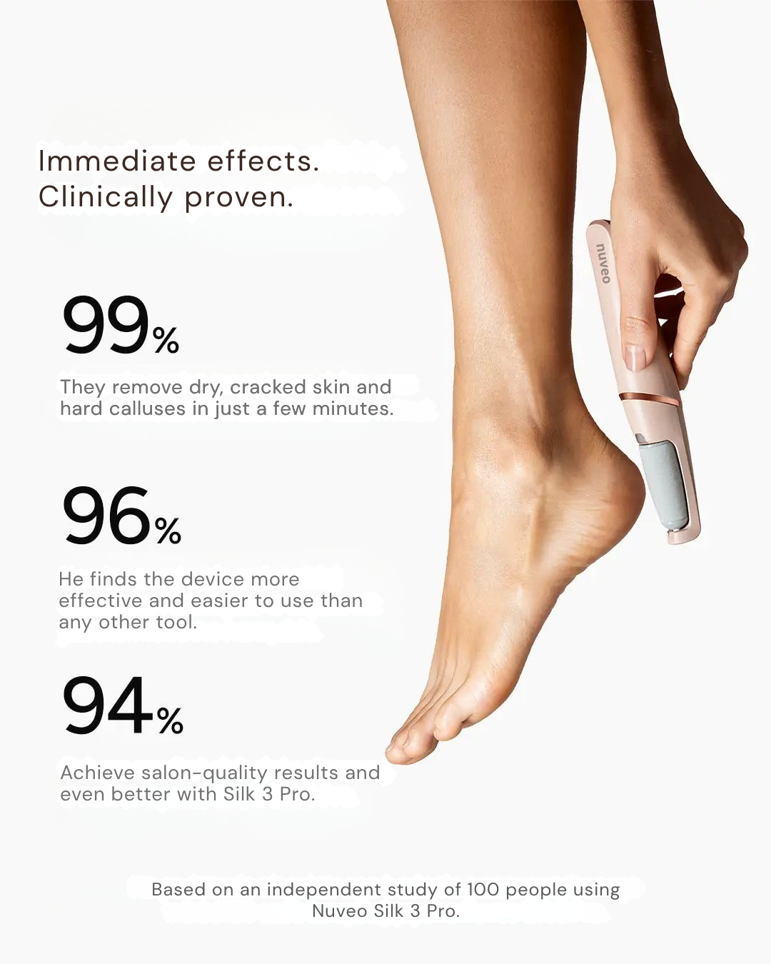 SereniSmooth™ — Instantly Reveal Soft, Silky Feet That Command Attention
