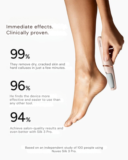 SereniSmooth™ — Instantly Reveal Soft, Silky Feet That Command Attention