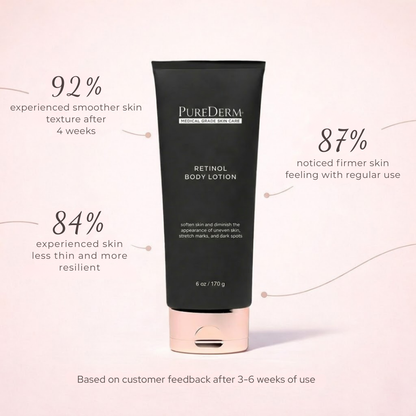 RadiantFlex™ Body Renewal Serum — Unlock Firmer, Smoother Skin That Makes You Glow with Confidence