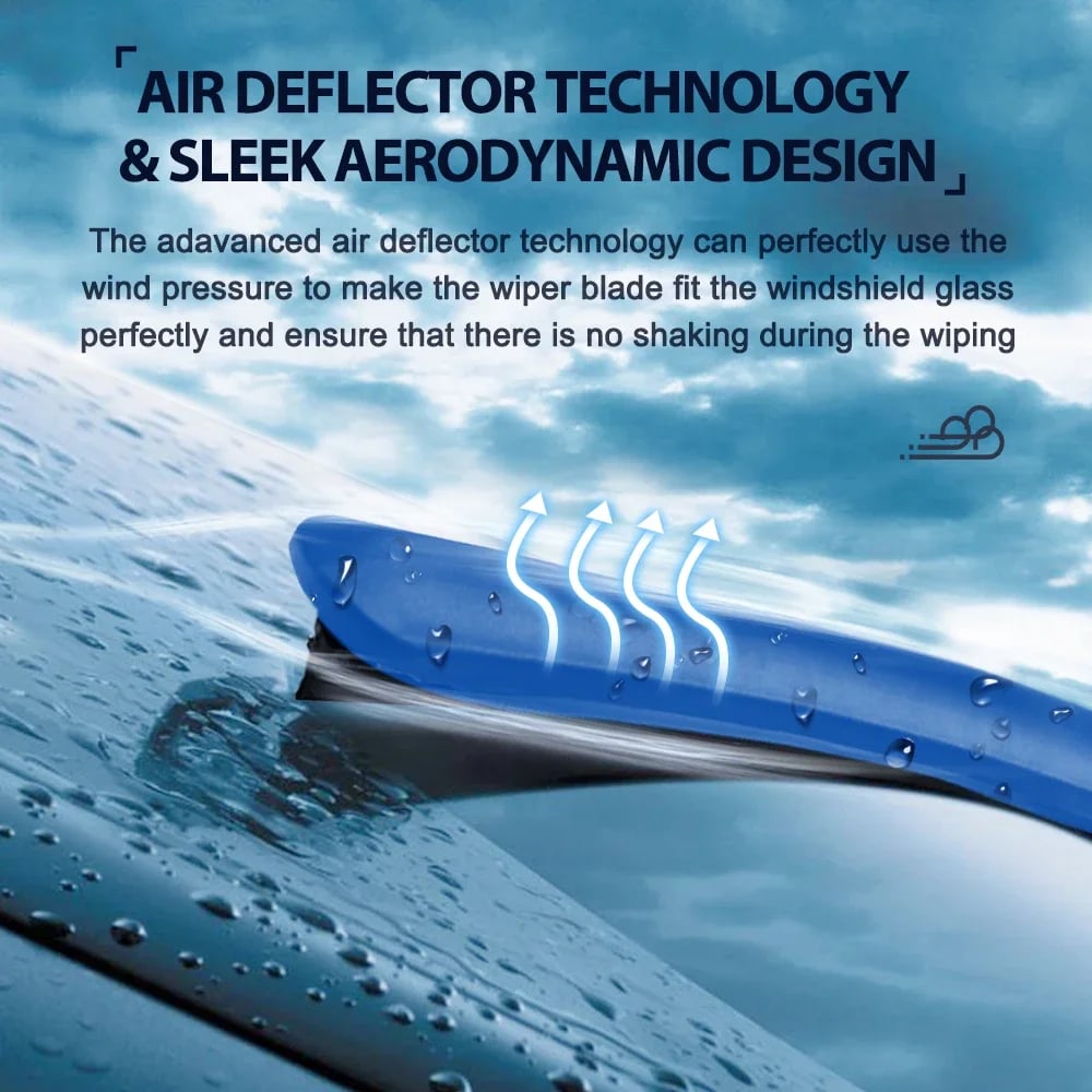 VisiGuard™ — Command Crystal-Clear Views and Silence Every Storm