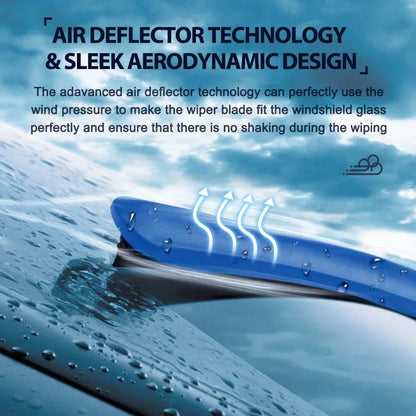 VisiGuard™ — Command Crystal-Clear Views and Silence Every Storm