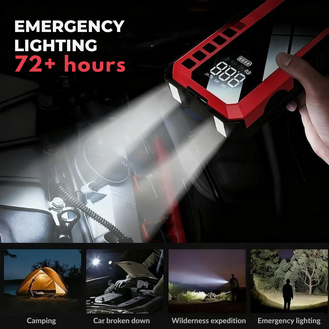 VoltGuard™ — Command Every Roadside Crisis with Instant Power and Precision