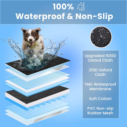 Havencara™ — Transform Your Dog’s Ride into a Calm, Clean Comfort Zone