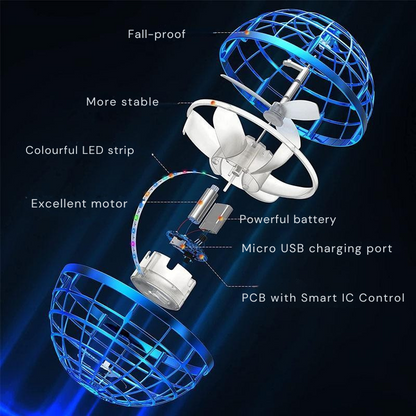 LuminiSphere™ — Ignite Boundless Energy and Unstoppable Glow-Fueled Fun