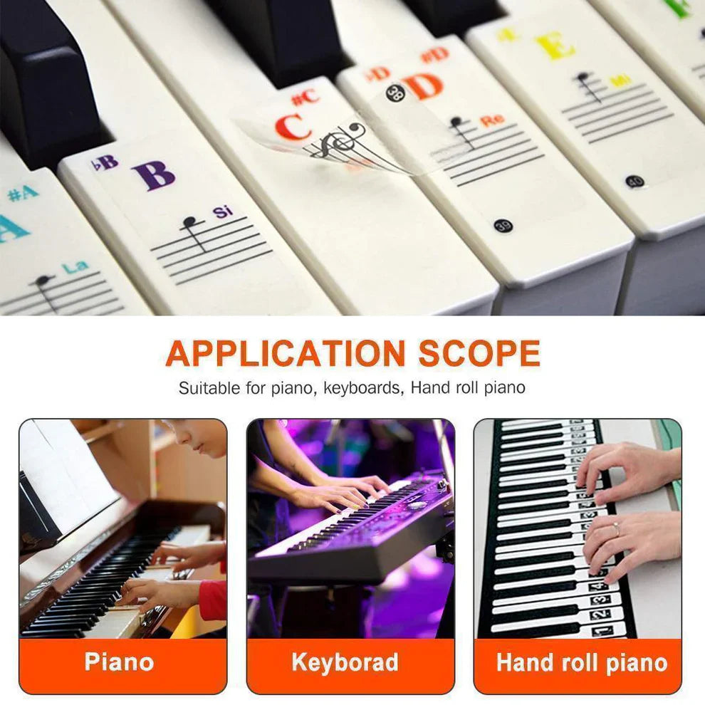 NoteFlare™ — Ignite Your Piano Passion with Effortless, Confidence-Boosting Clarity