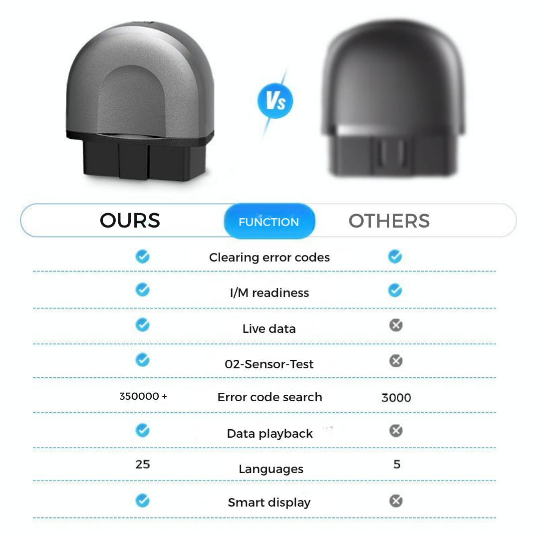 VeloraMist™ — Unlock Instant Lash Drama That Commands Every Room