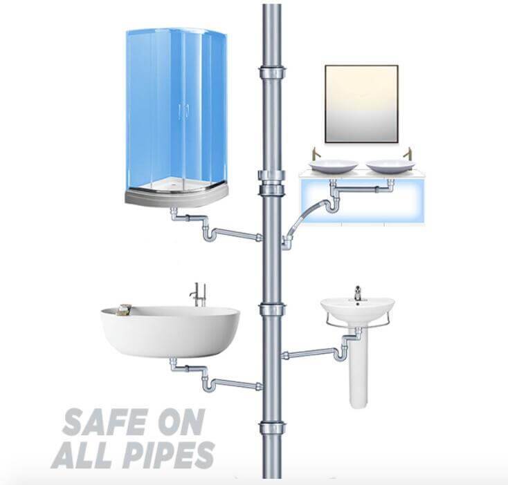 ClearStream™ Drain Defender — Instant Clog Relief for Fresh, Flowing Drains You Can Trust