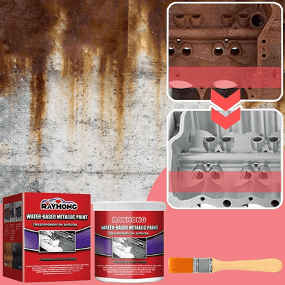 IronGuard™ — Unleash a Rust-Free Shine That Protects What You Love for Good