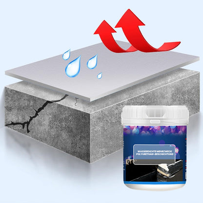 HydroFortis™ — Shield Every Surface with Stress-Free, Lasting Waterproof Protection