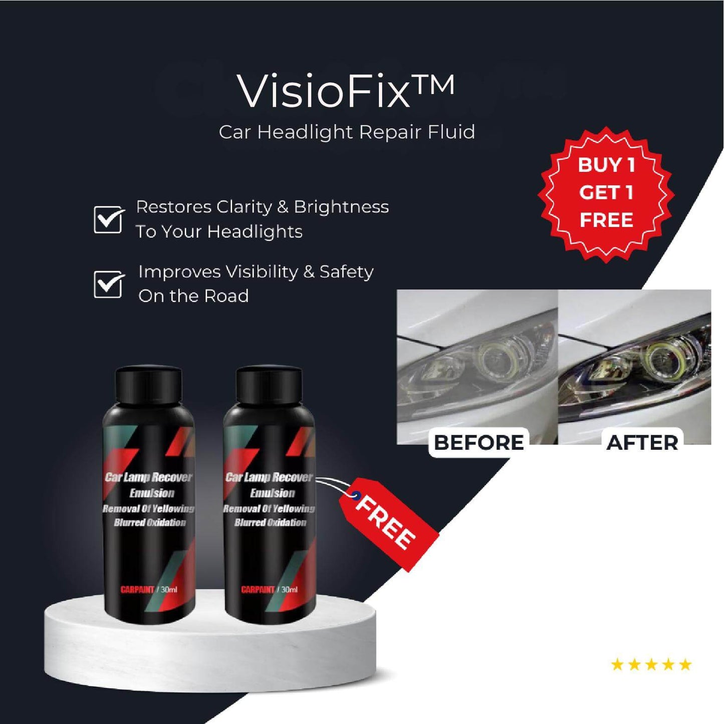 NightBeam™ — Drive Confidently with Crystal-Clear Headlights Every Night