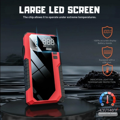 VoltGuard™ — Command Every Roadside Crisis with Instant Power and Precision