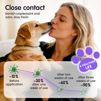 PawVita™ — Effortless Fresh Breath and Sparkling Smiles for Your Beloved Pet