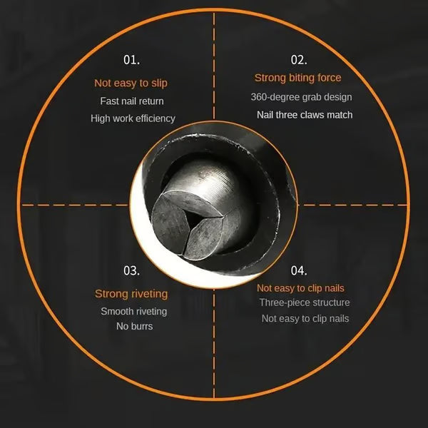 GripForce™ — Transform Your Drill Into a Nonstop Riveting Beast That Never Lets You Down