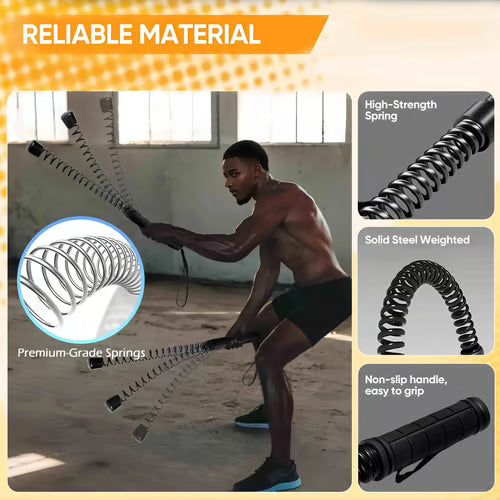 TurboTide™ — Ignite Full-Body Power with Silent, Effortless Precision