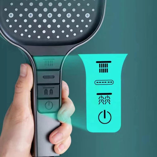 AuraMist™ — Transform Your Shower into a Daily Power Boost of Pure Bliss