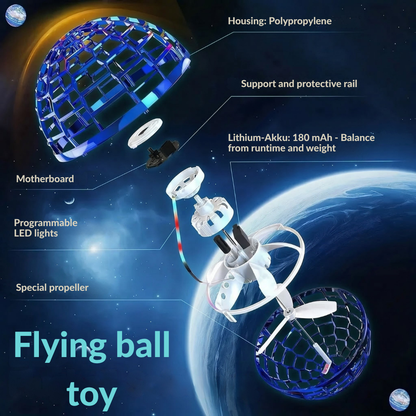 AeroFlick™ — Ignite Boundless Adventure and Spark Your Child’s Flying Genius