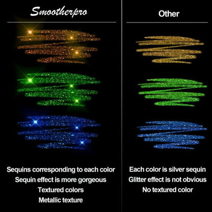 NovaVivid™ Pens — Unleash Vibrant, Smudge-Proof Brilliance That Ignites Your Creativity