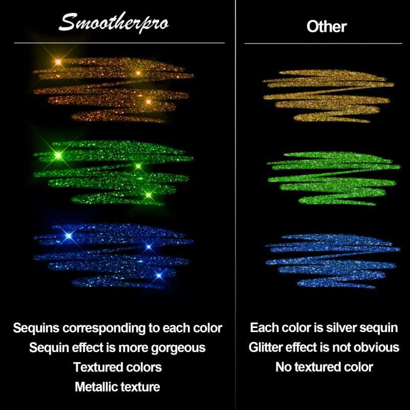 LuminaMist™ — Ignite Your Creativity with Stunning, Smudge-Proof Shimmer