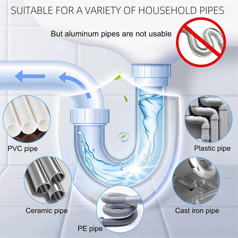 PureStream™ Drain Liberator — Fast, Gentle Power that Clears Clogs and Saves Your Pipes