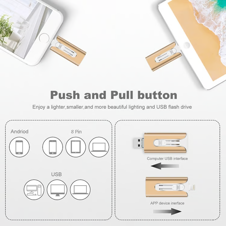VaultPro™ — Lightning-Fast, Rock-Solid Storage That Keeps Your Memories Safe and Stress-Free
