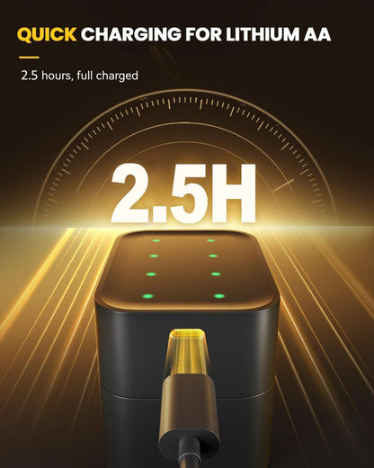 VoltNest™ — Fast, Smart Charging That Keeps You Powered and In Control Everywhere