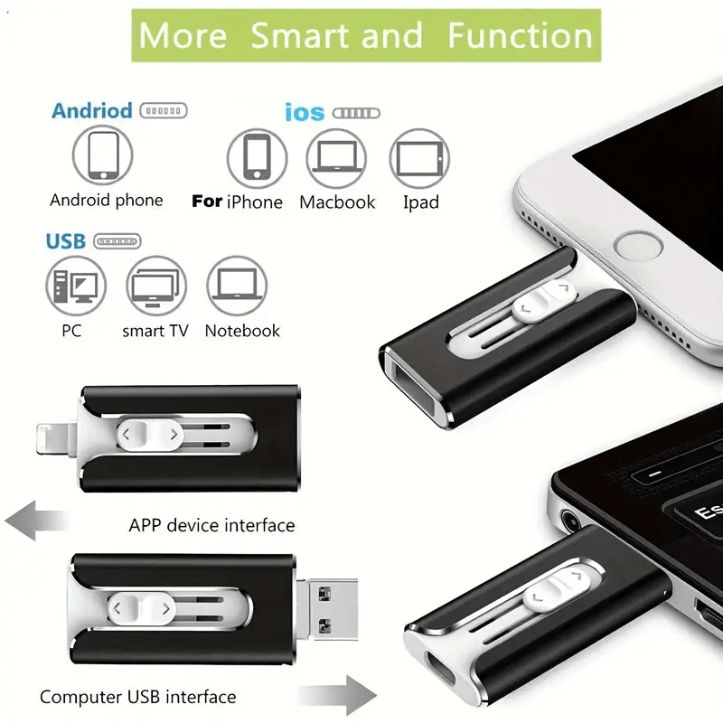 BlazeDrive™ — Instantly Free Your Device and Keep Every Precious Memory Safe