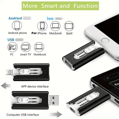 BlazeDrive™ — Instantly Free Your Device and Keep Every Precious Memory Safe