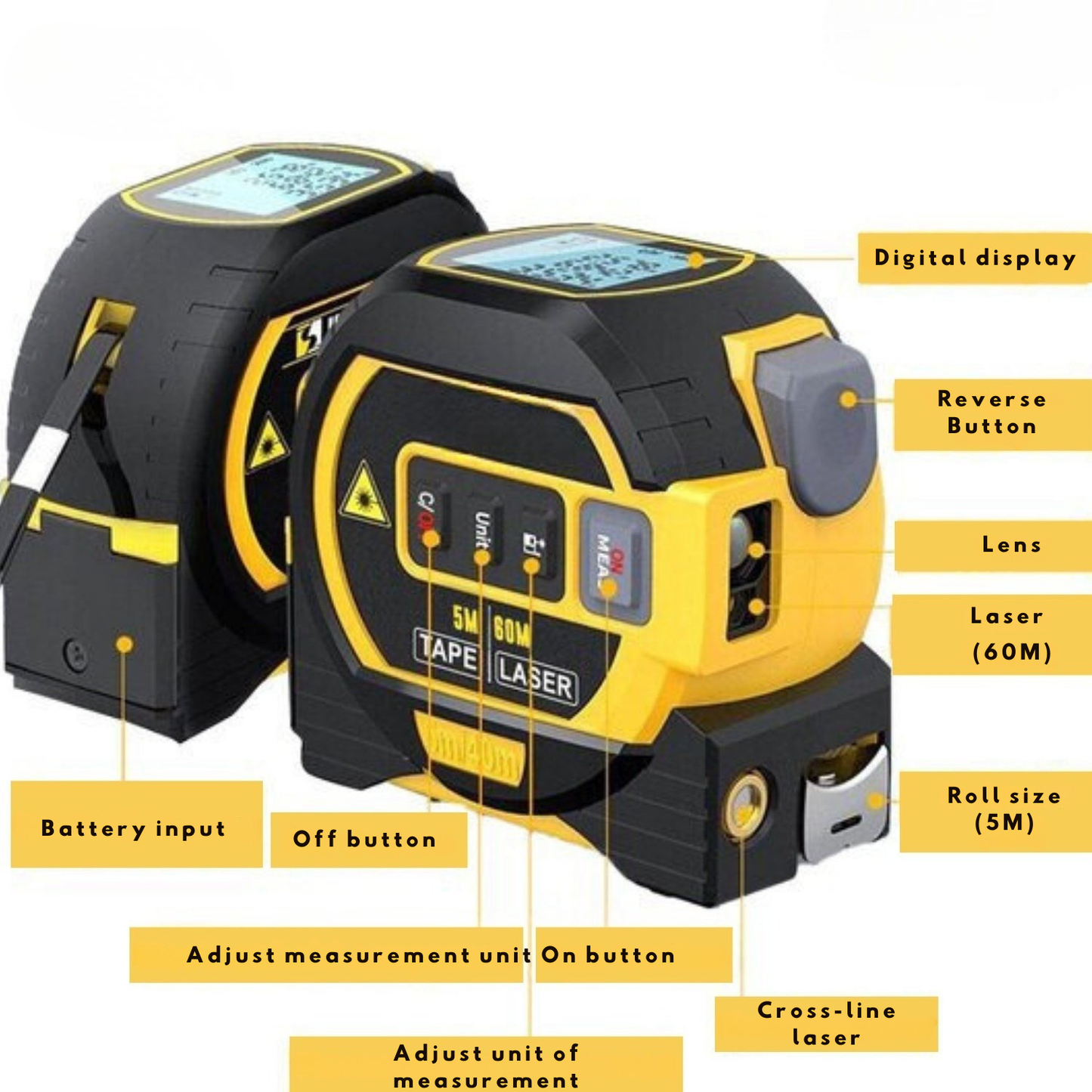 VersaMeasure™ — Master Every Measurement with Lightning-Fast, Rock-Solid Precision