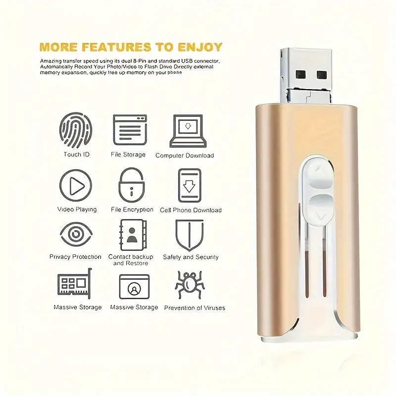 BlazeDrive™ — Instantly Free Your Device and Keep Every Precious Memory Safe