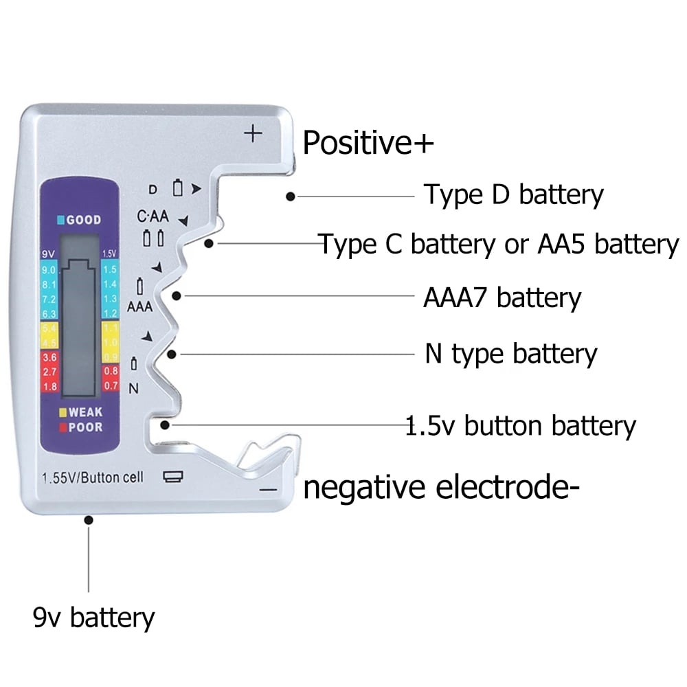 PowerPulse™ — Take Control and Never Be Left in the Dark Again