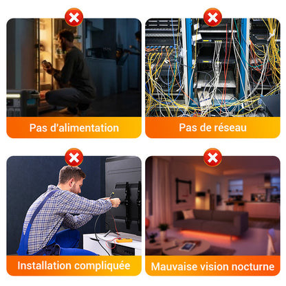 SentriCore™ — Stealthy, Standalone Security That Keeps You One Step Ahead