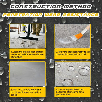 ShieldSeal™ — Fortify Your Surfaces with Invisible, Lasting Leak-Proof Armor