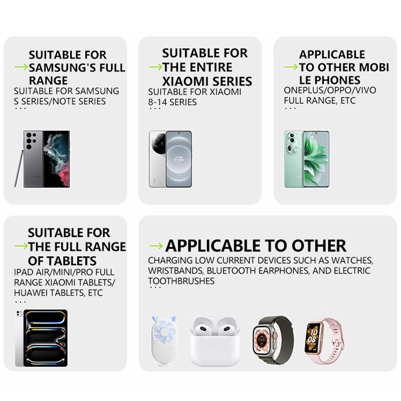 PowerFlow™ 80W Retractable Charger — Lightning-Fast Power That Declutters Your Life Instantly