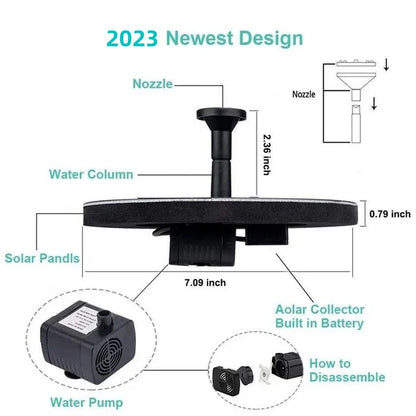 AquaSeren™ — Transform Your Garden Into a Peaceful, Splash-Free Solar Oasis